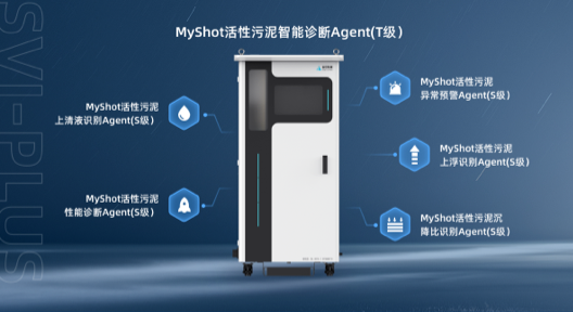 SVI-PLUS 活性污泥智能诊断装备