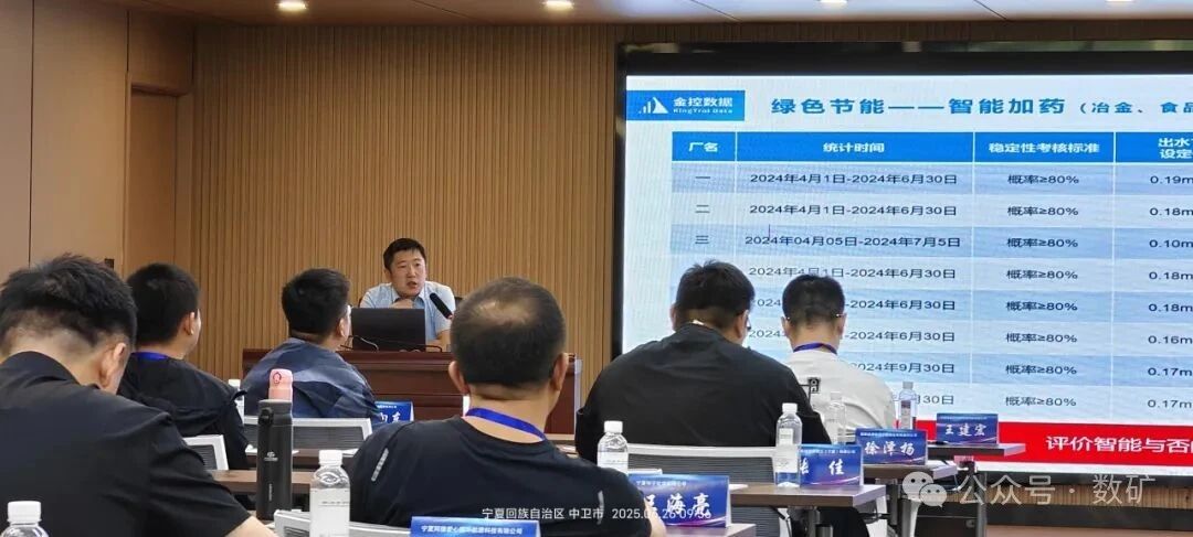 金控数据董事长杨斌受邀为 宁夏工信厅工业绿色低碳高质量发展研修班授课